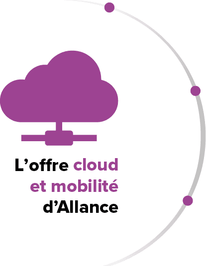 Infrastructure cloud et mobilité Paris