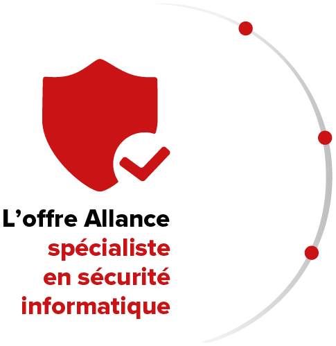 Mise en place sécurité informatique Paris